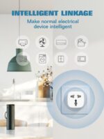 Ldnio Wi-Fi Smart Power Socket SCW1050 - Image 2
