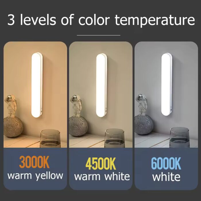 Rechargeable Portable LED Light | Traveling And Camping Light - Image 7