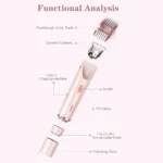 Dual Head Shaver For Women - Image 6