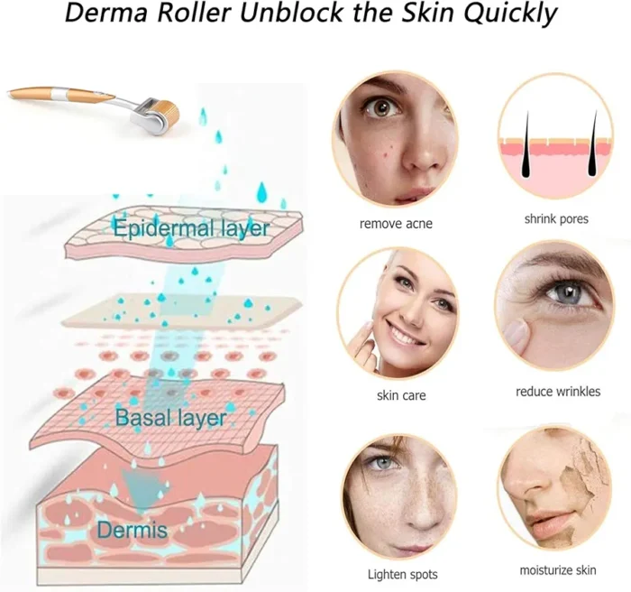 ZGTS Derma Roller Micro Needle - Image 5