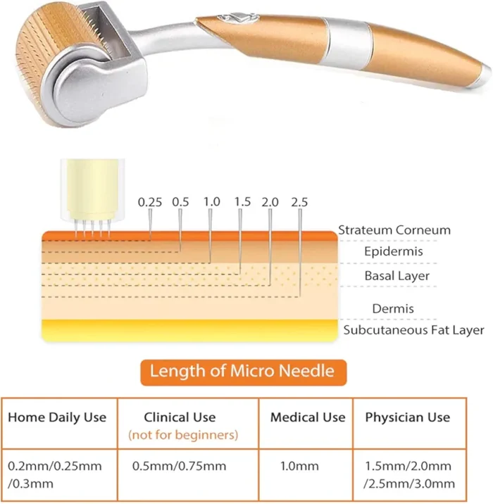 ZGTS Derma Roller Micro Needle - Image 6