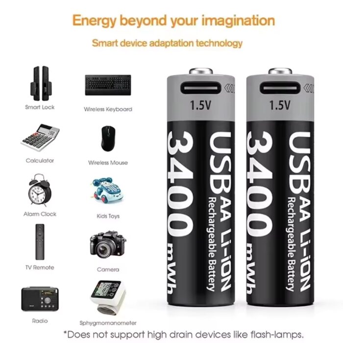 1.5V AA Type-C Rechargeable Battery - Image 2