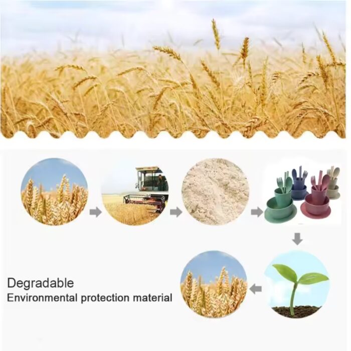 6 Pcs Wheat Straw Tableware Set - Image 2