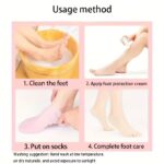 Moisturizing Silicone Gel Socks - Image 5