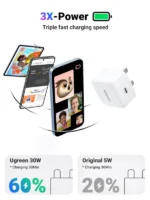 UGREEN UK Pin Type-C PD 30W Fast Charger – White – CD127 - Image 4