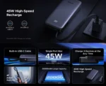 UGREEN 20000mAh 45W Power Bank with Built-in Cable – PB536 - 55988B - Image 7