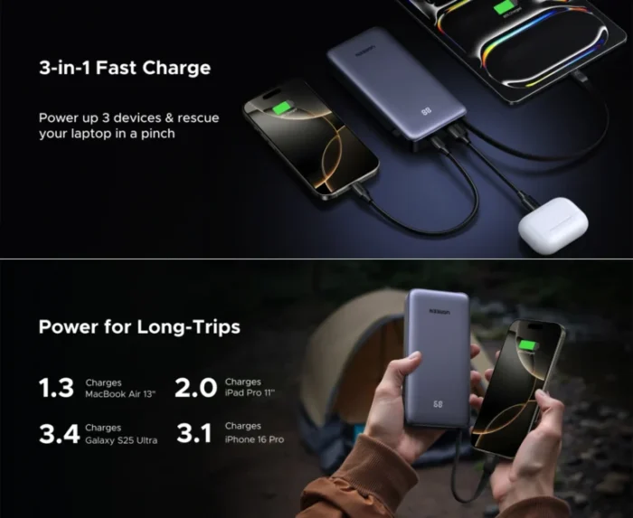 UGREEN 20000mAh 45W Power Bank with Built-in Cable – PB536 - 55988B - Image 4