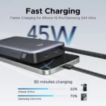 UGREEN 20000mAh 45W Power Bank with Built-in Cable – PB536 - 55988B