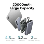 UGREEN 20000mAh 45W Power Bank with Built-in Cable – PB536 - 55988B - Image 9