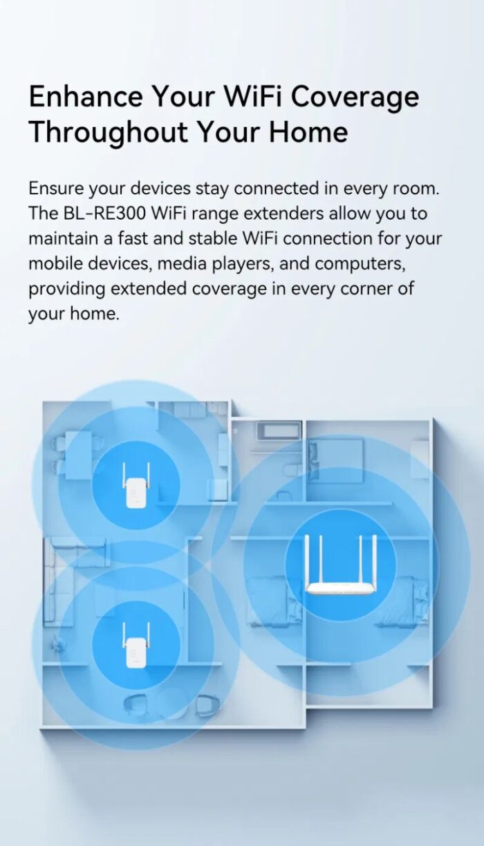 LB-LINK BL-RE300 300Mbps Wifi Range Extender - Image 7