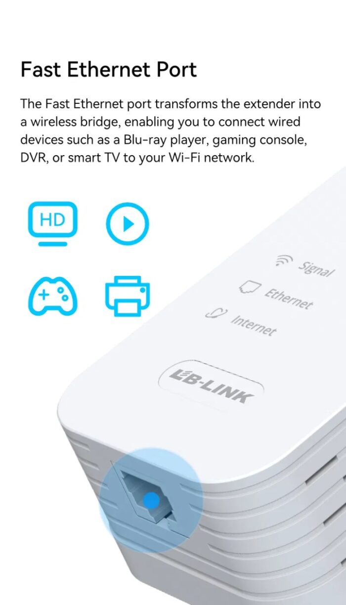 LB-LINK BL-RE300 300Mbps Wifi Range Extender - Image 3