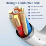 LDNIO LC902C USB 65W. Type C USB 3.2 Cable Fast Charging Data Cable for Iphone 2 Meters 65W - Image 10
