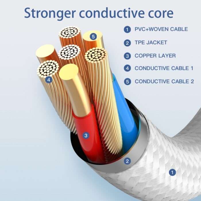 LDNIO LC902C USB 65W. Type C USB 3.2 Cable Fast Charging Data Cable for Iphone 2 Meters 65W - Image 10
