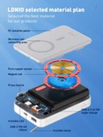 LDNIO PQ16 | 10000mAh Magnetic Wireless Power Bank - Image 5