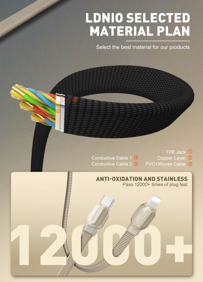 LDNIO LC212i USB Type-C to Lightning 30W Fast Charging Data Cable (2000mm) - Image 5