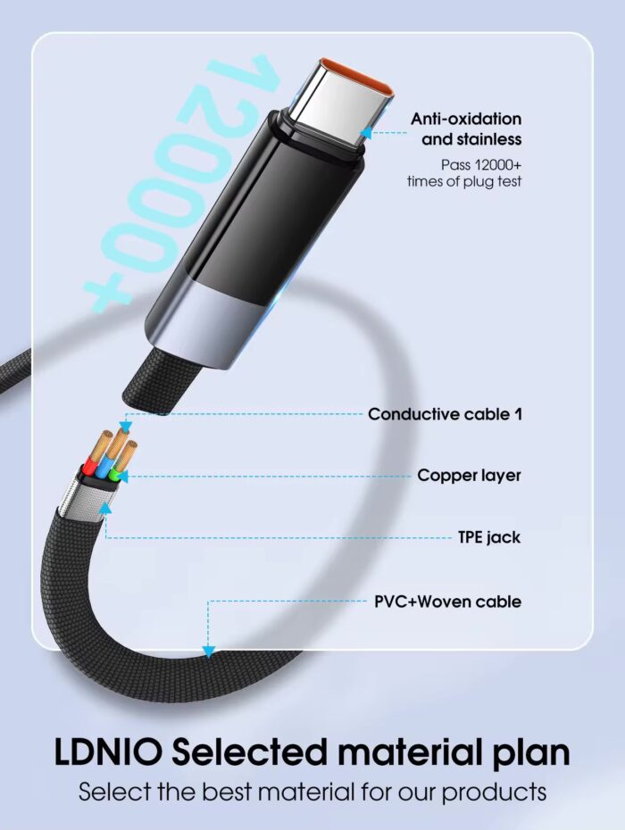 LDNIO LC241i 30w USB Type-C to lightning Data Cable - Image 5