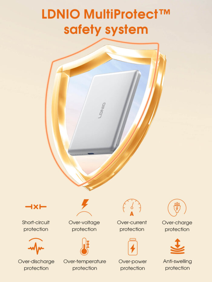 LDNIO Ultralight 5000mAh 15W Wireless Fast Power Bank PQ32 - Image 6