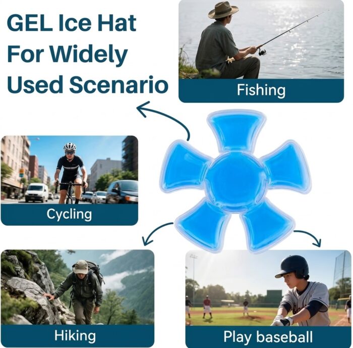 Cooling Gel Pad For Helmet & Hat - Image 6
